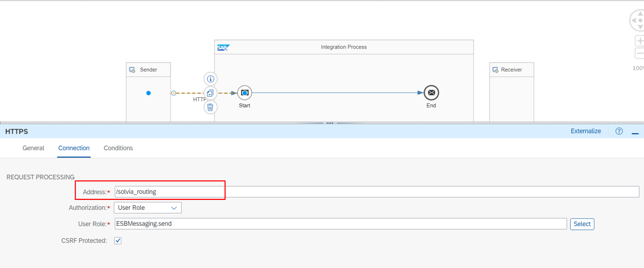 SAP Cloud Platform Integration (CPI) Router • Solvia